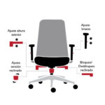 Silla PULSE - Imagen 5