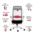 Sillon STRIVE - Imagen 5